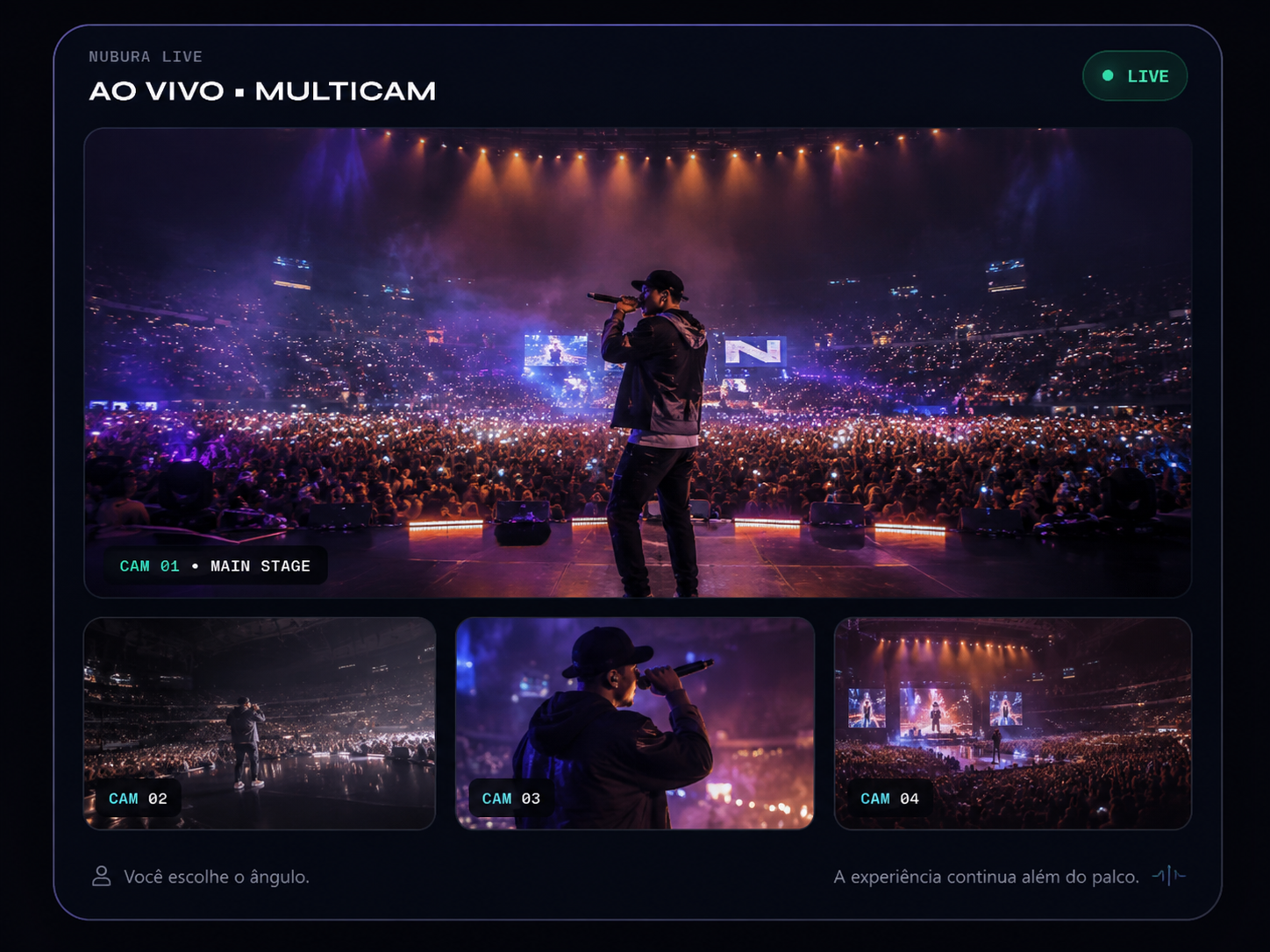 Nubura Live MultiCam — demonstração com quatro câmeras e escolha de ângulo pelo fã
